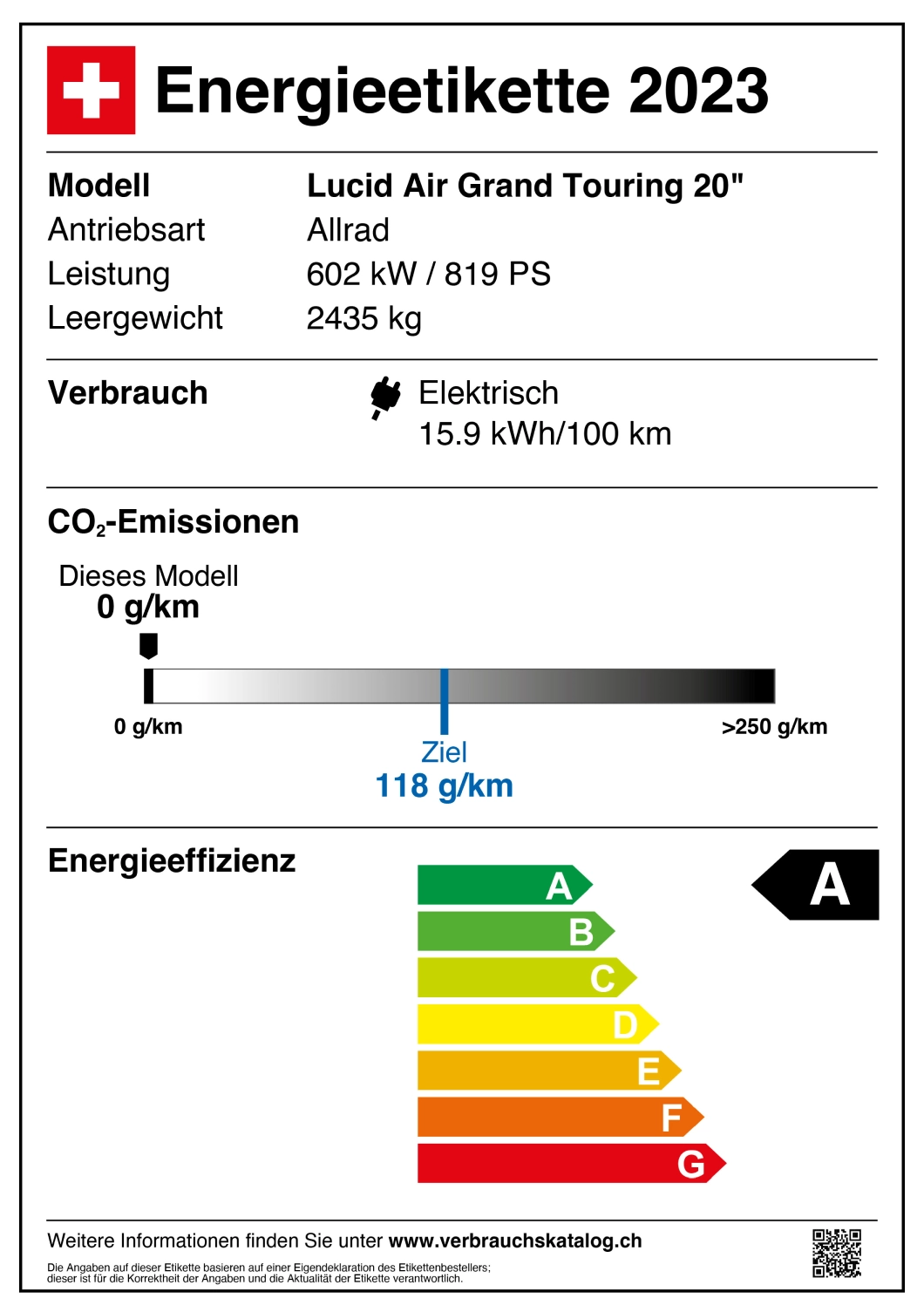 Lucid Air – Energieeffizienz