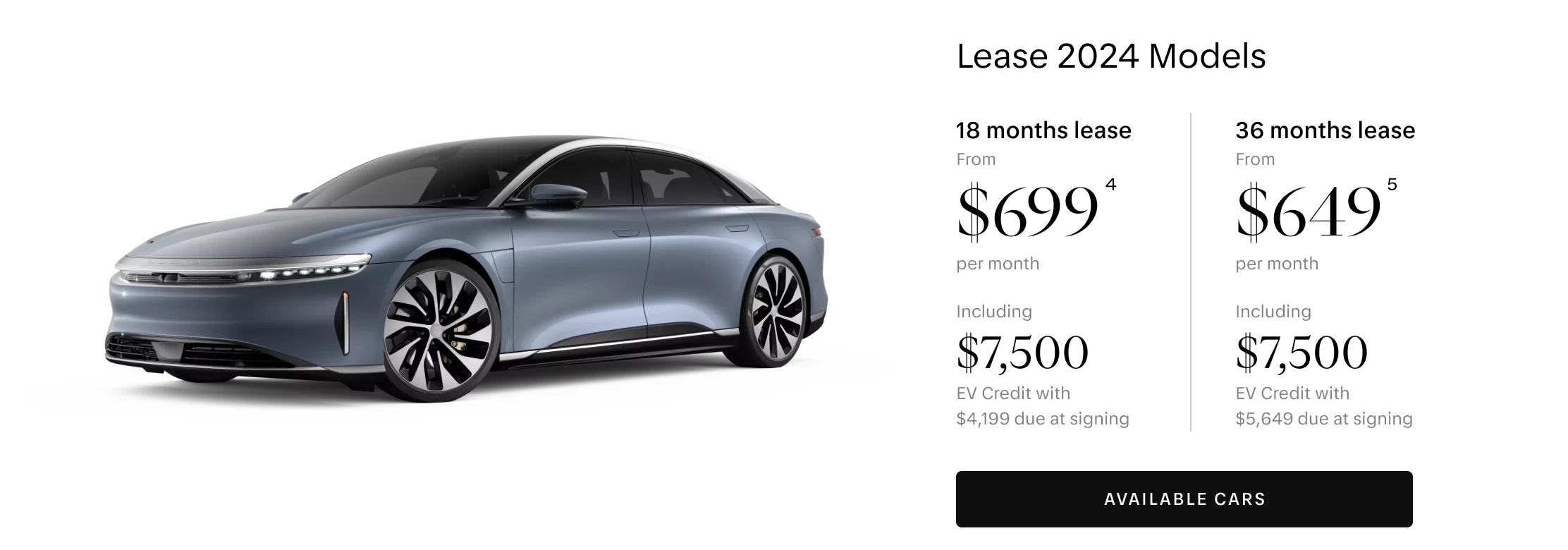2024 Lucid Air Lease Offer